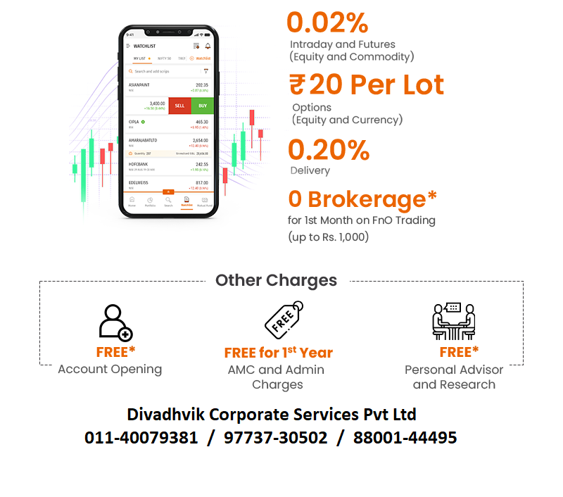 Motilal Oswal Financial Services Limited - Ashok Vihar, New Delhi