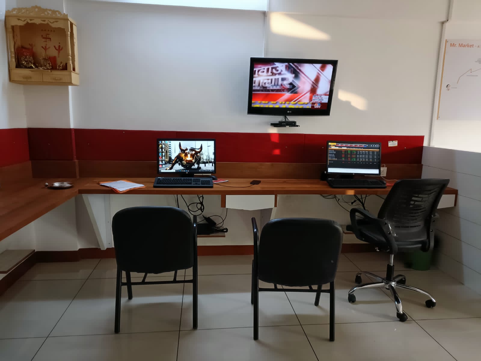Motilal Oswal Financial Services Limited - Sahakarijin Road, Himmatnagar