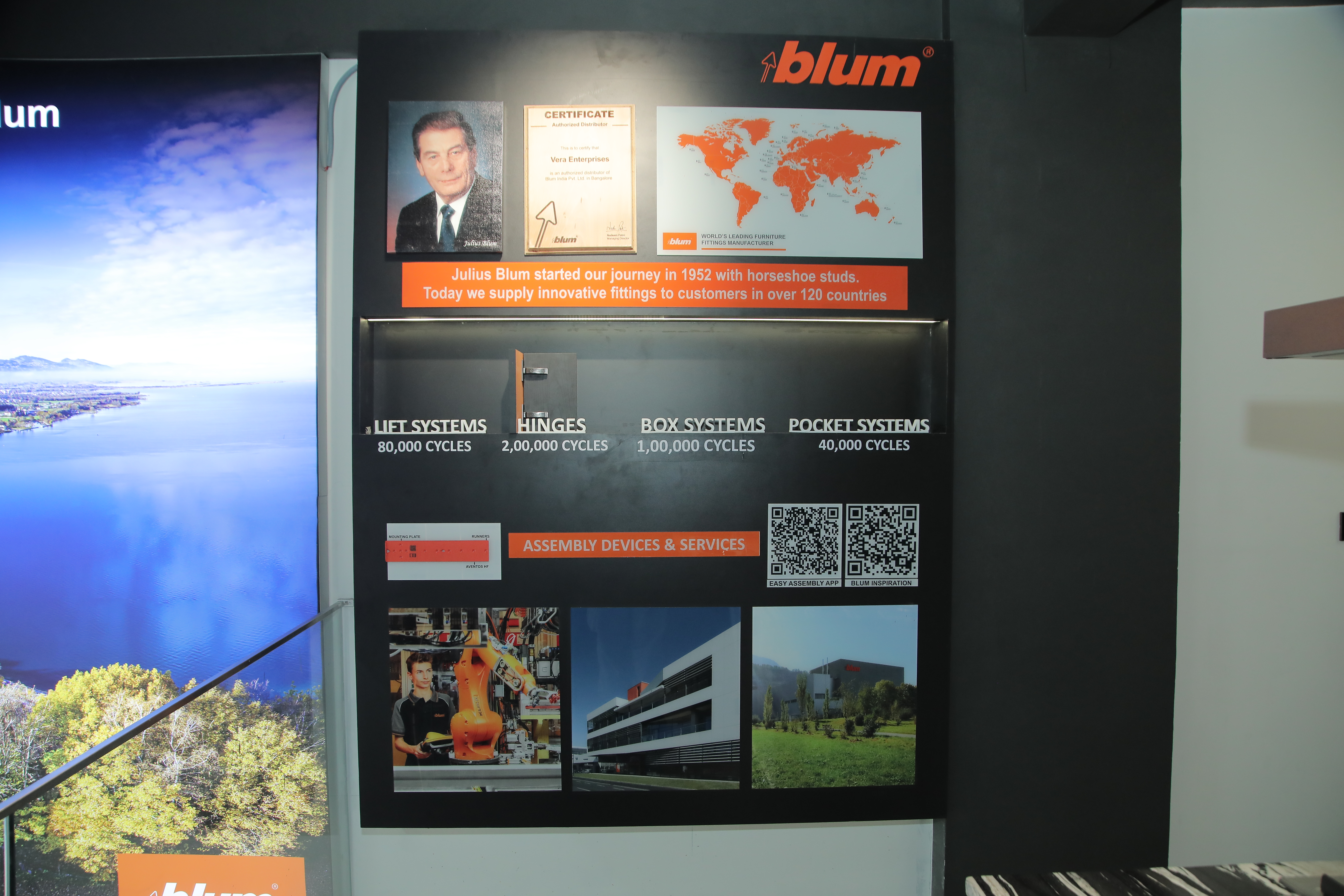 Blum - Rajajinagar, Bengaluru