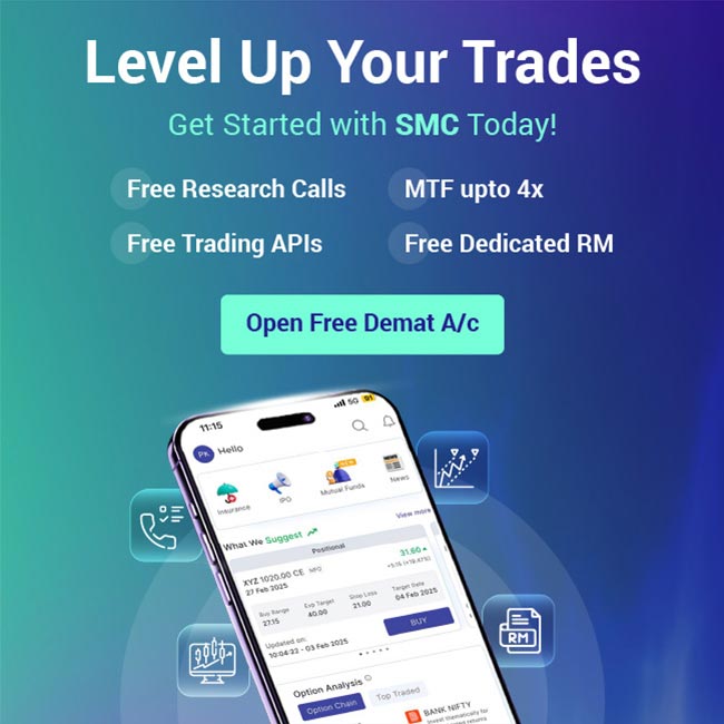 Level Up Your Trades