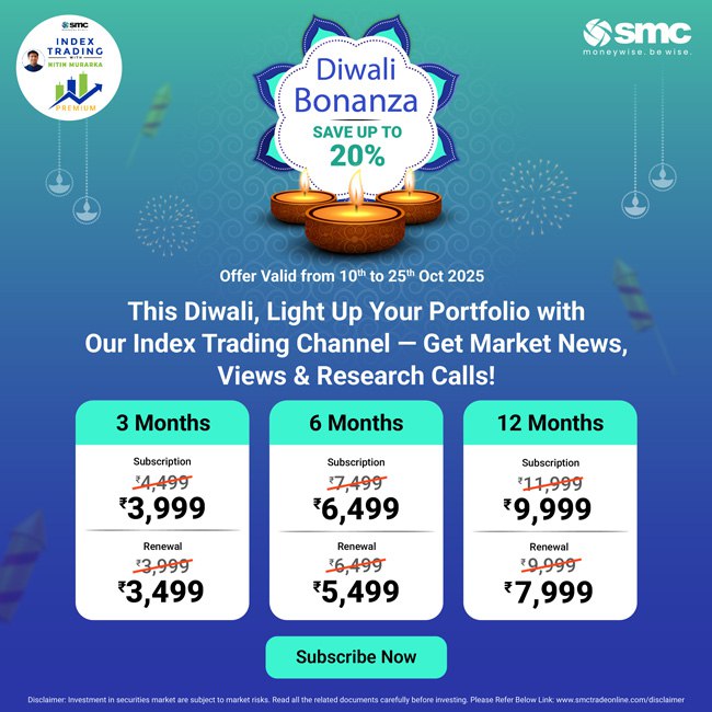 SMC Global's Index Trading Channel