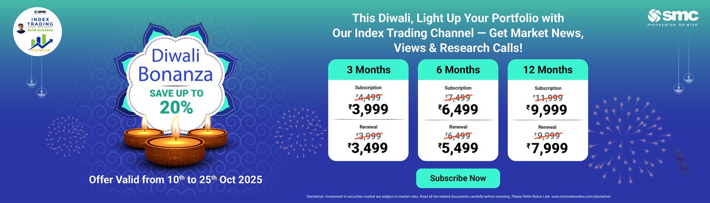 SMC Global's Index Trading Channel