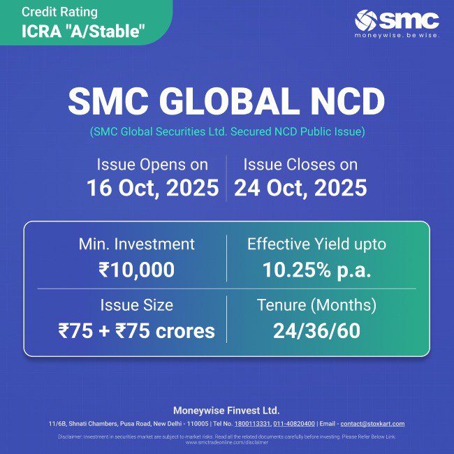 SMC Global NCD Public Issue