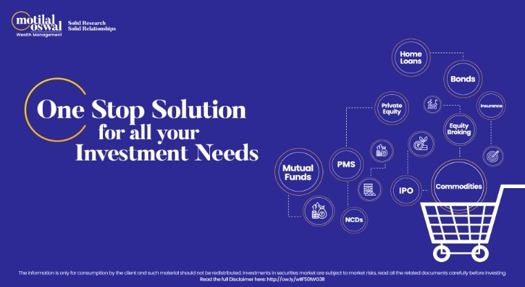 One Stop Solution for all your client's financial needs