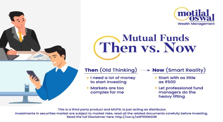 Mutual Funds - Then vs Now