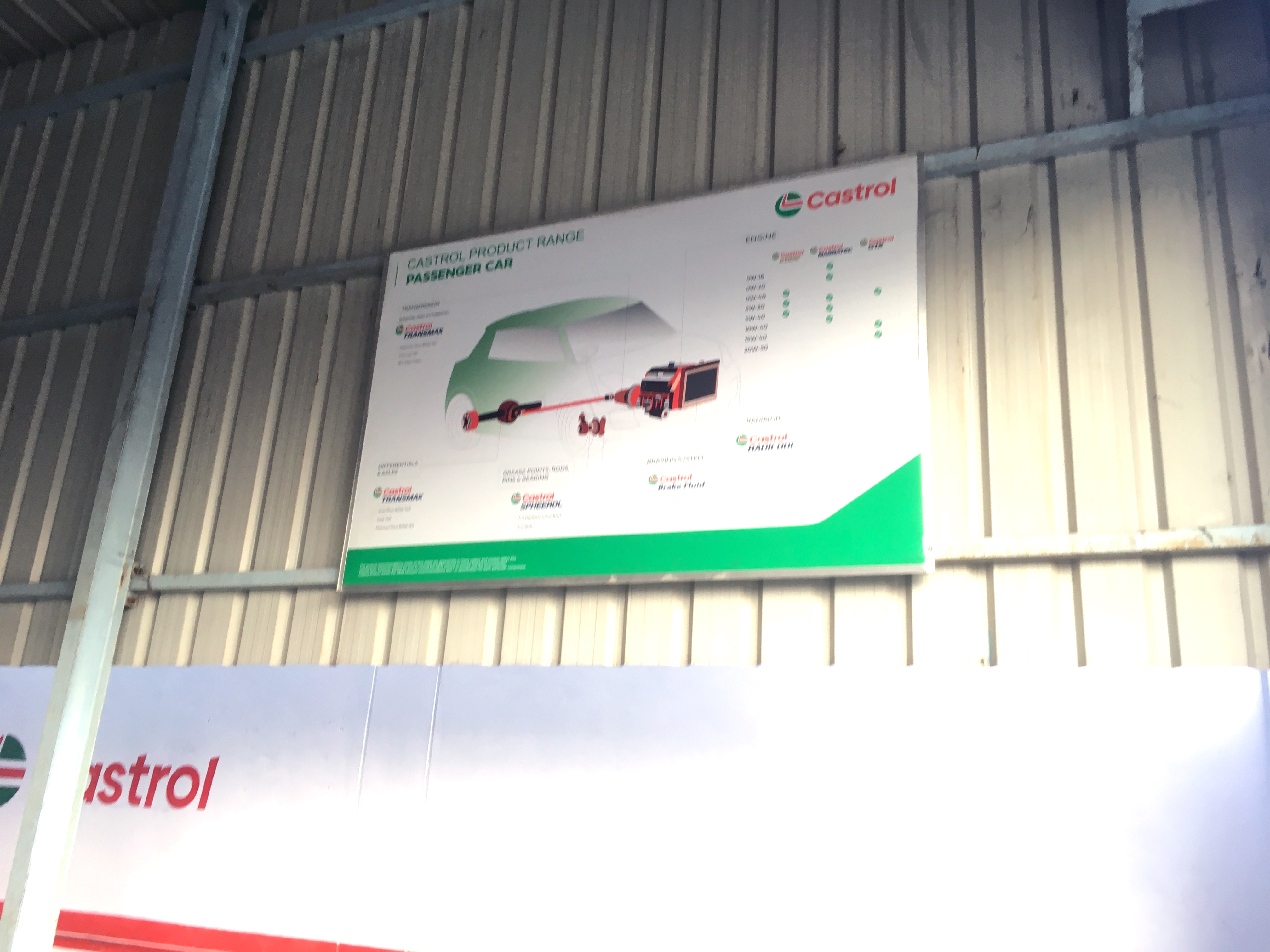 Castrol Auto Service - Muthangi, Medak