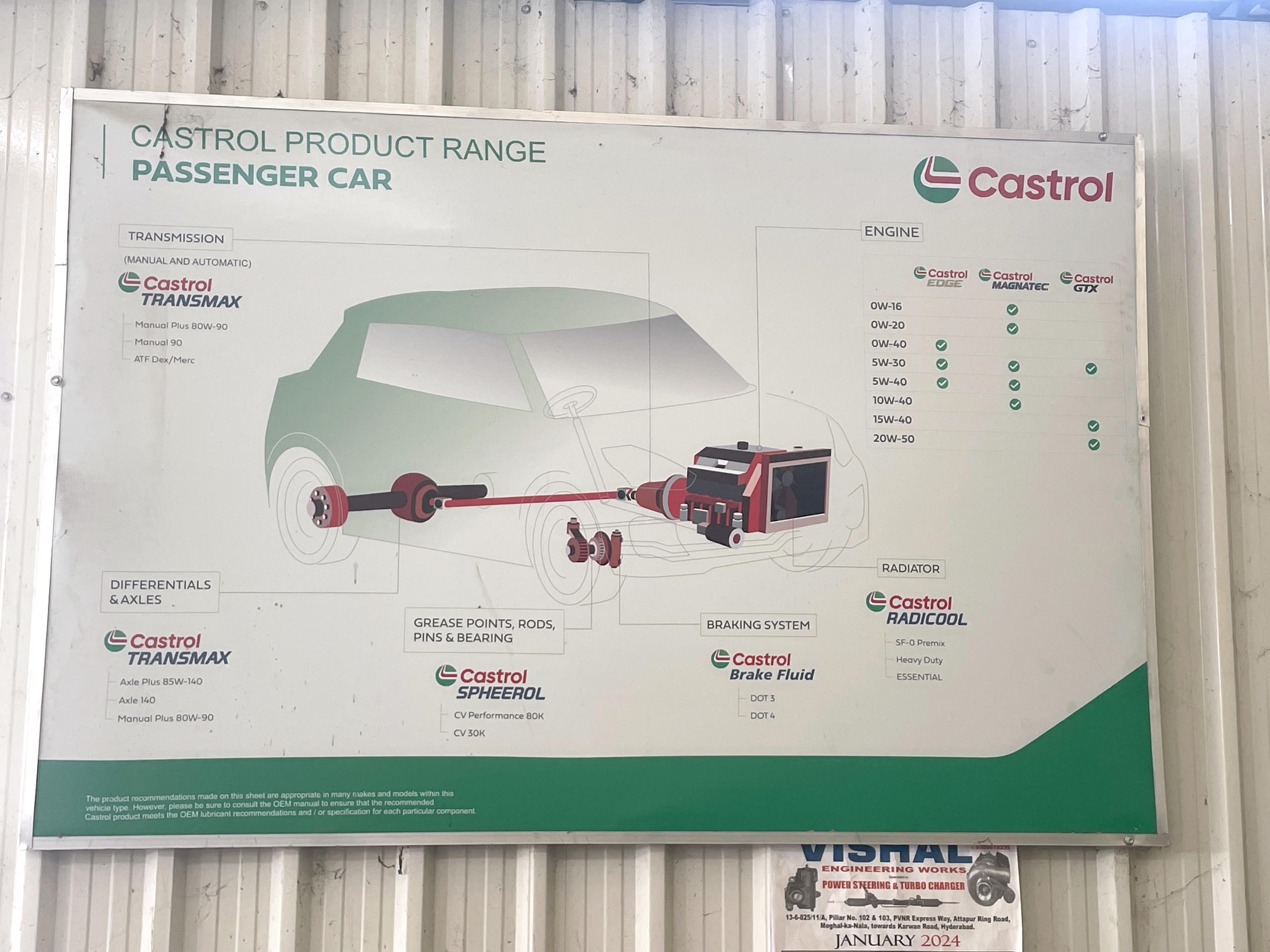 Castrol Auto Service - Mirzaguda, Rangareddy