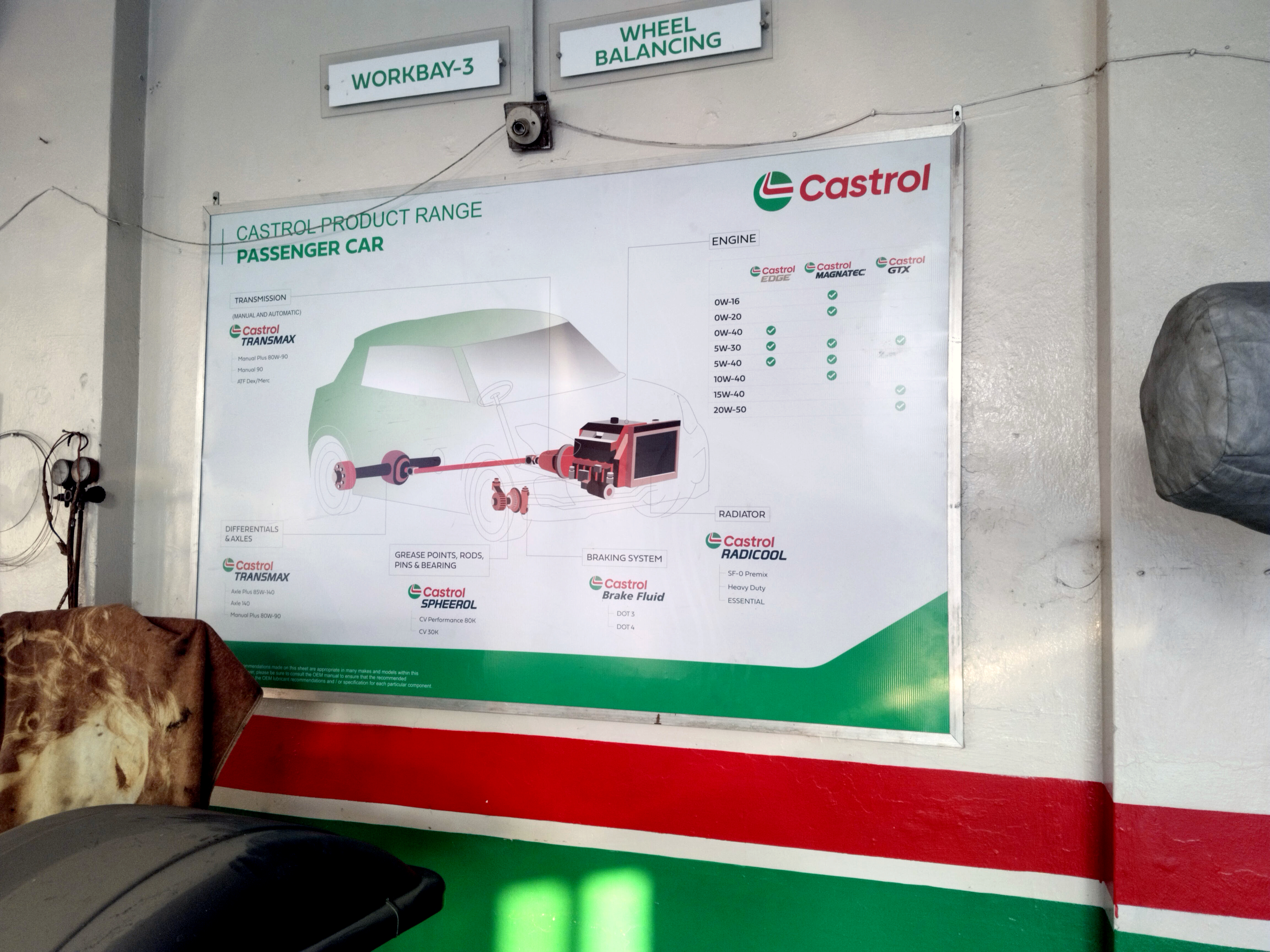 Castrol Auto Service - Barsat Road, Panipat