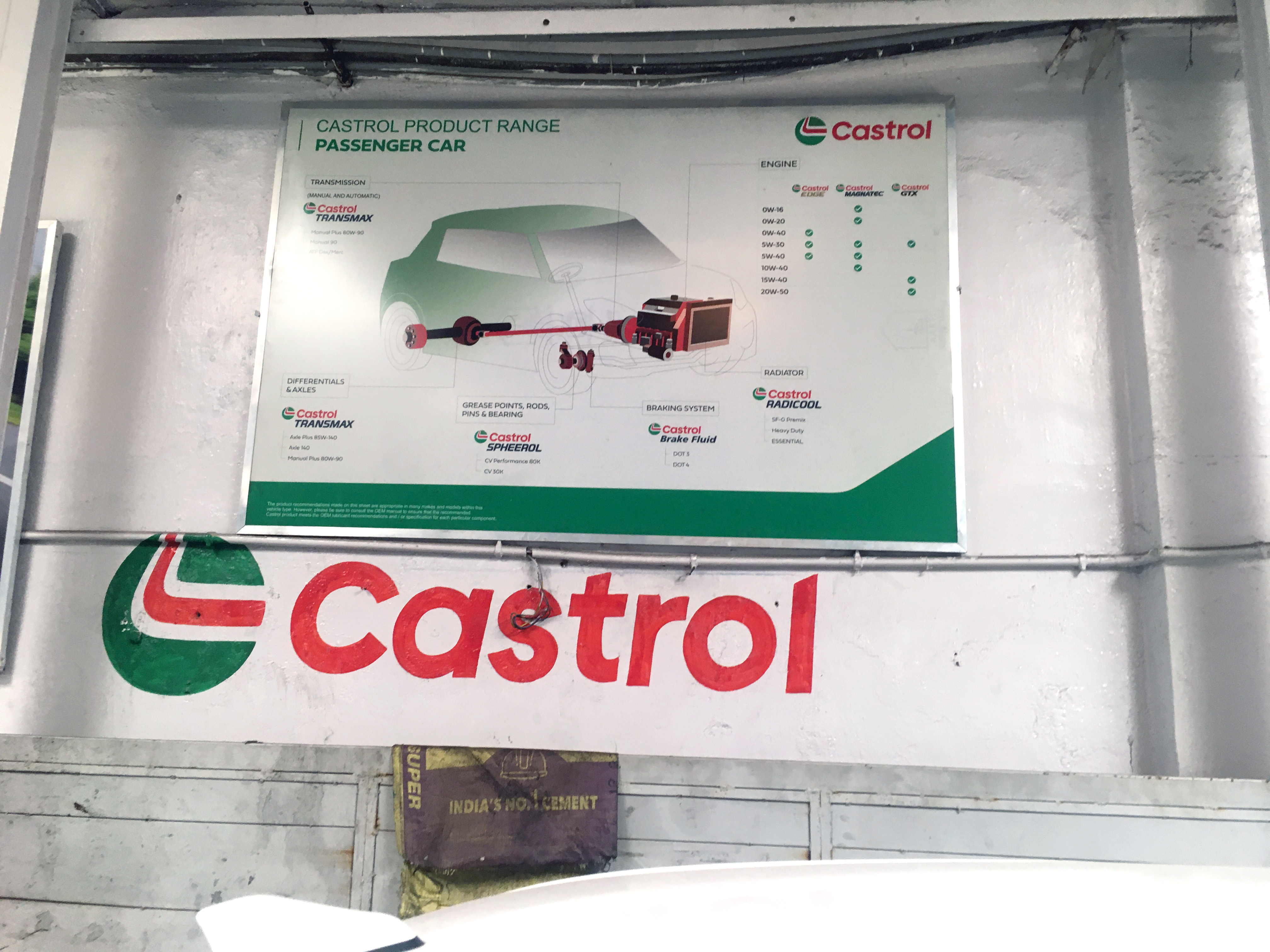 Castrol Auto Service - Patigadda Road, Hyderabad
