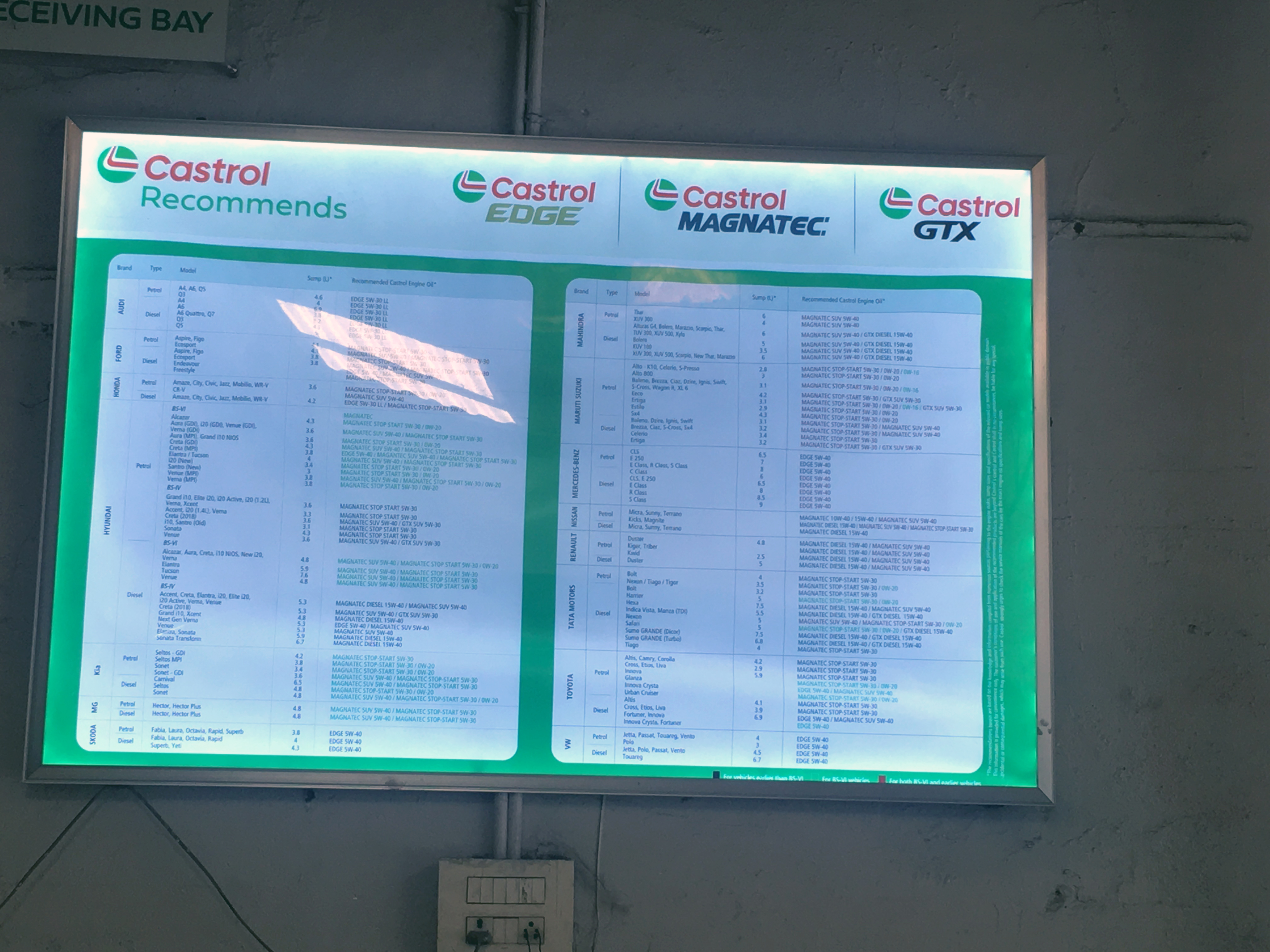 Castrol Auto Service - Patigadda Road, Hyderabad