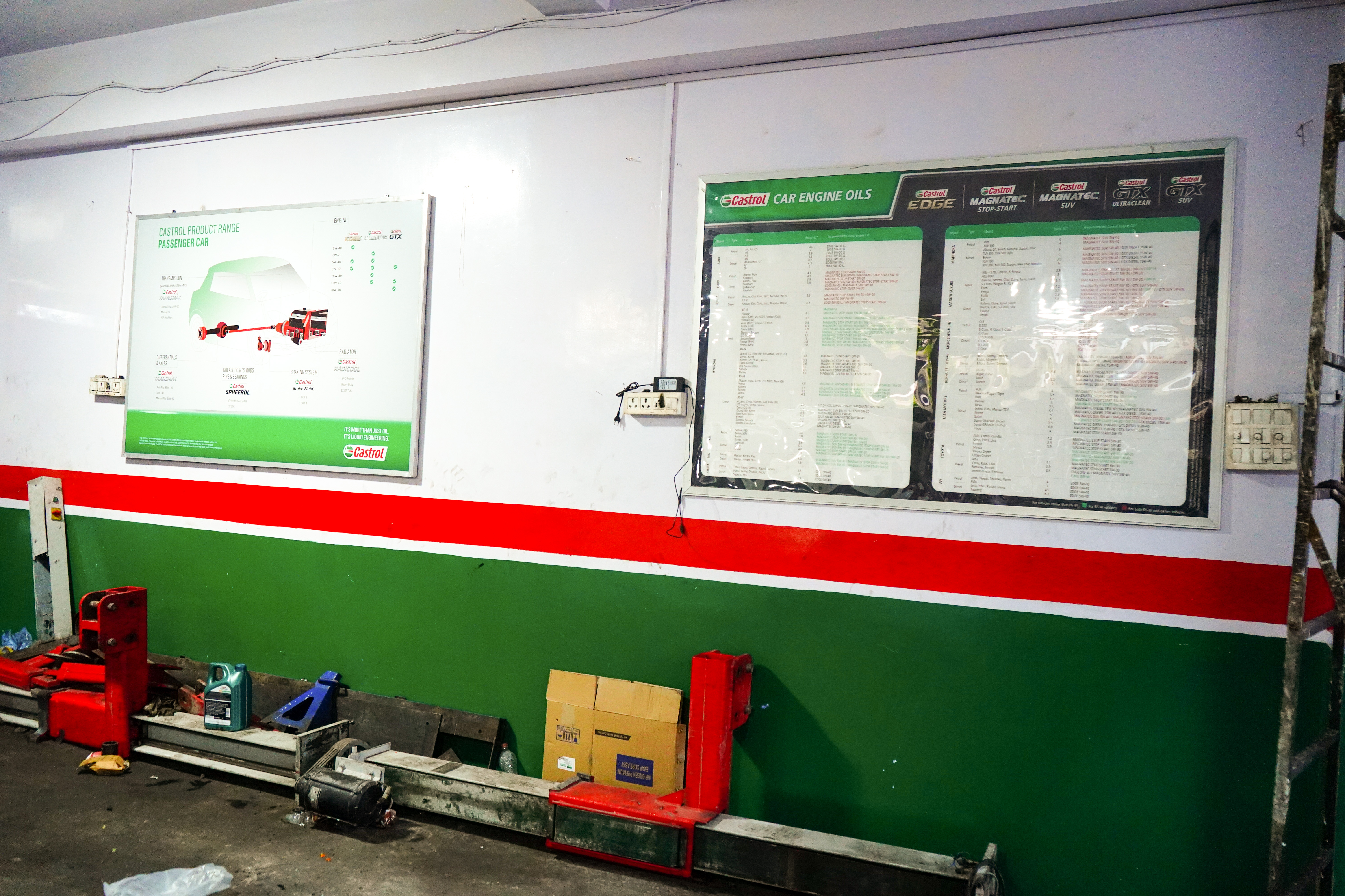 Castrol Auto Service - Juni Mangalwari, Nagpur