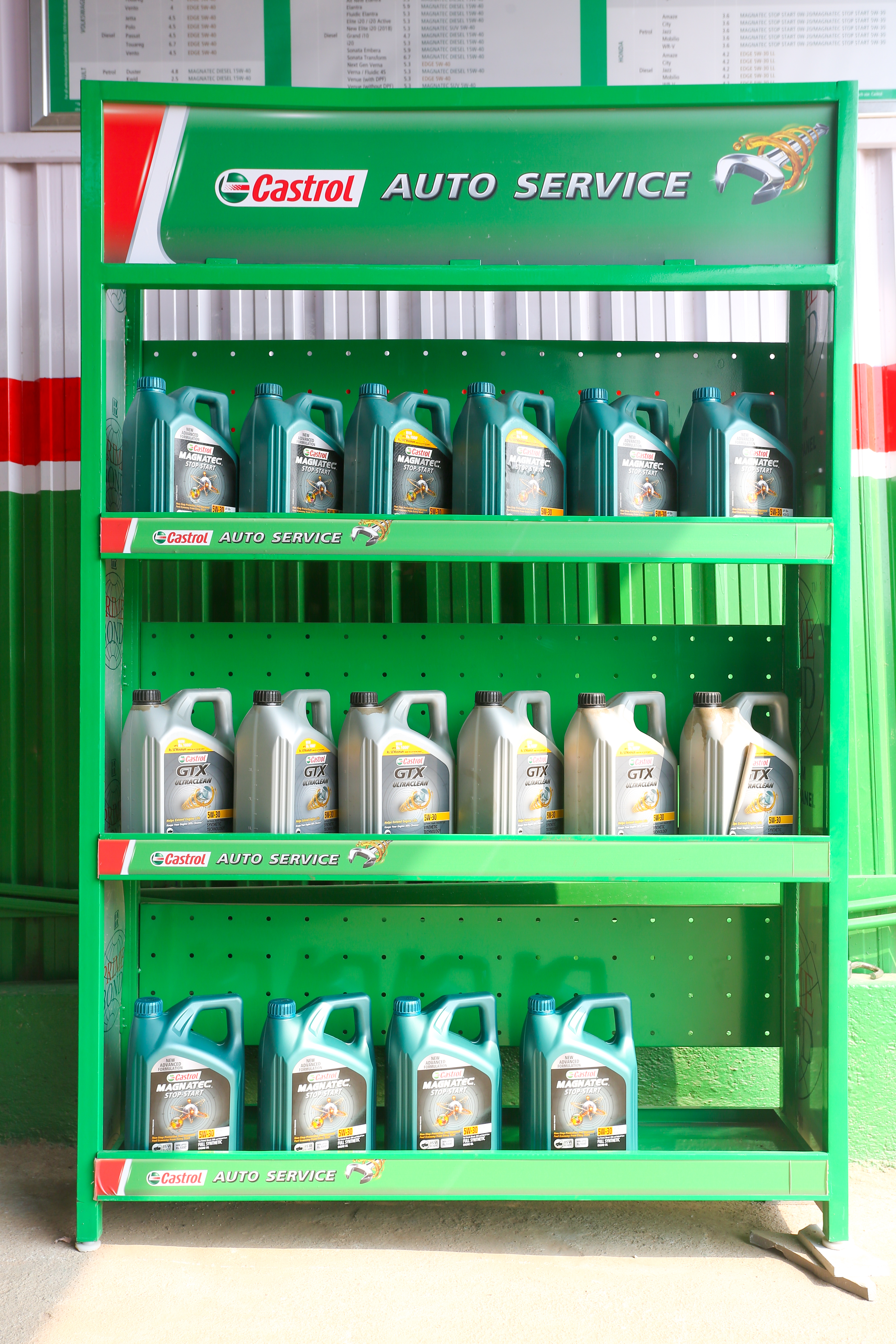 Castrol Auto Service - Meerpet, Hyderabad