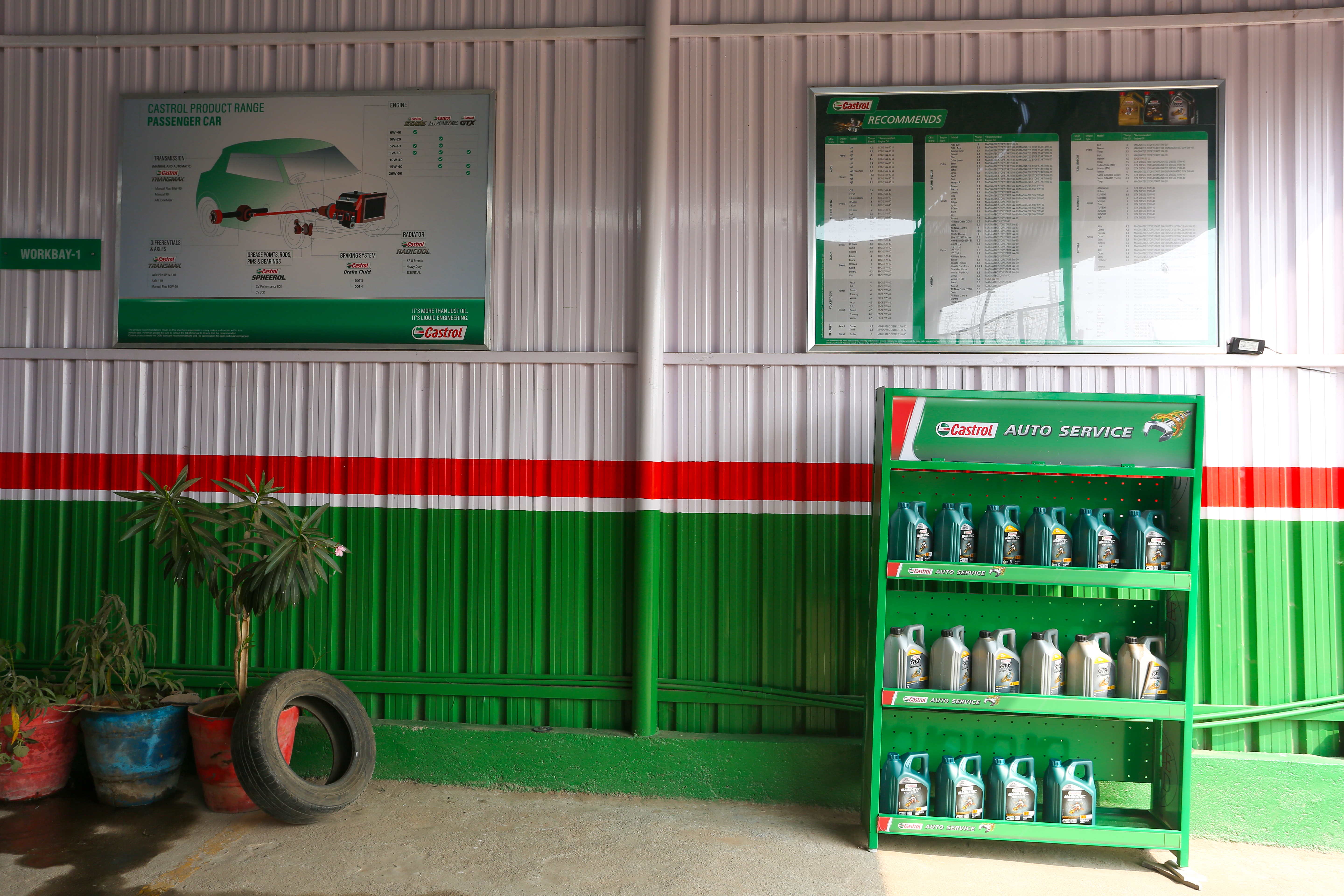 Castrol Auto Service - Meerpet, Hyderabad