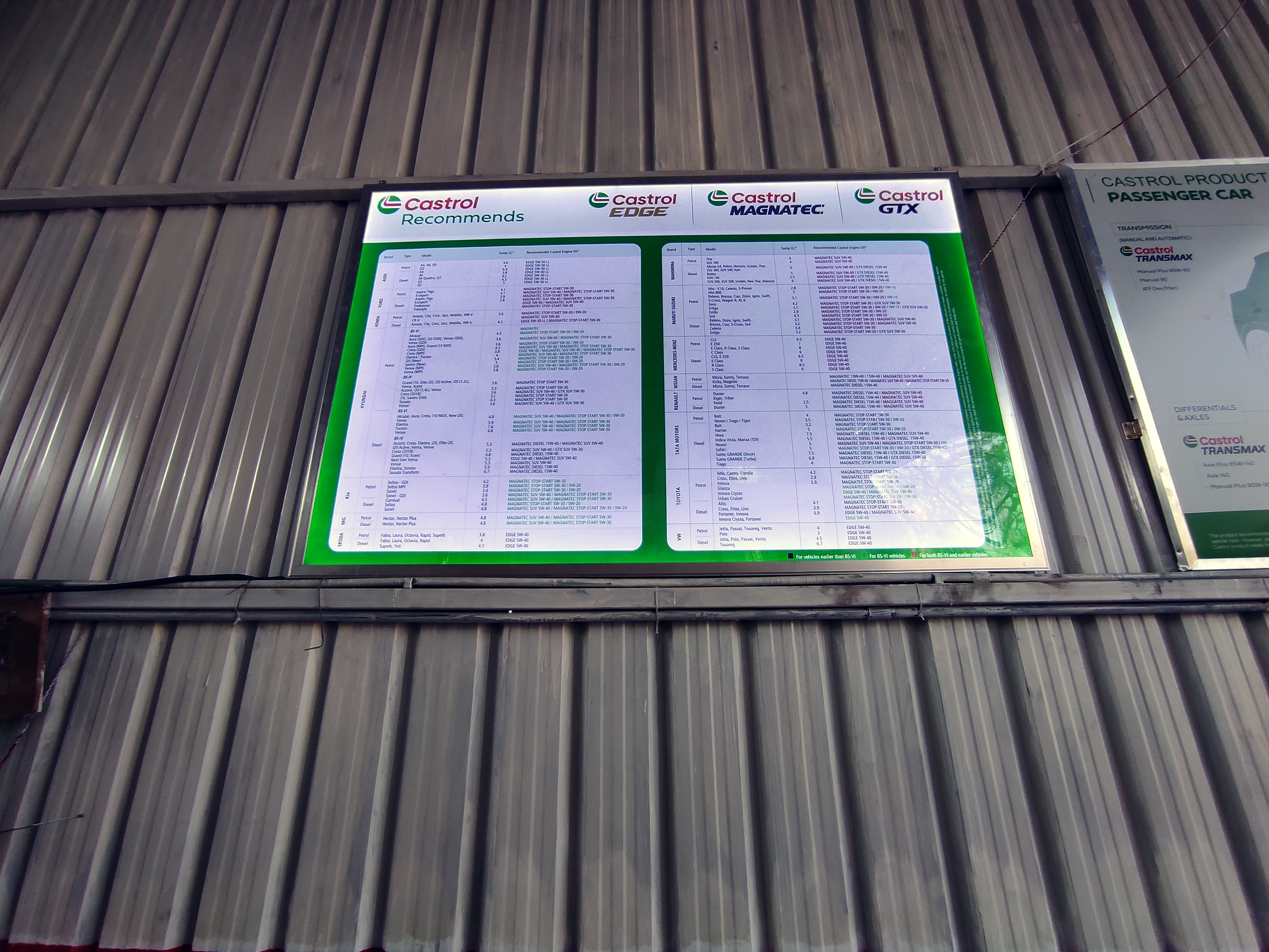 Castrol Auto Service - Narhe, Pune