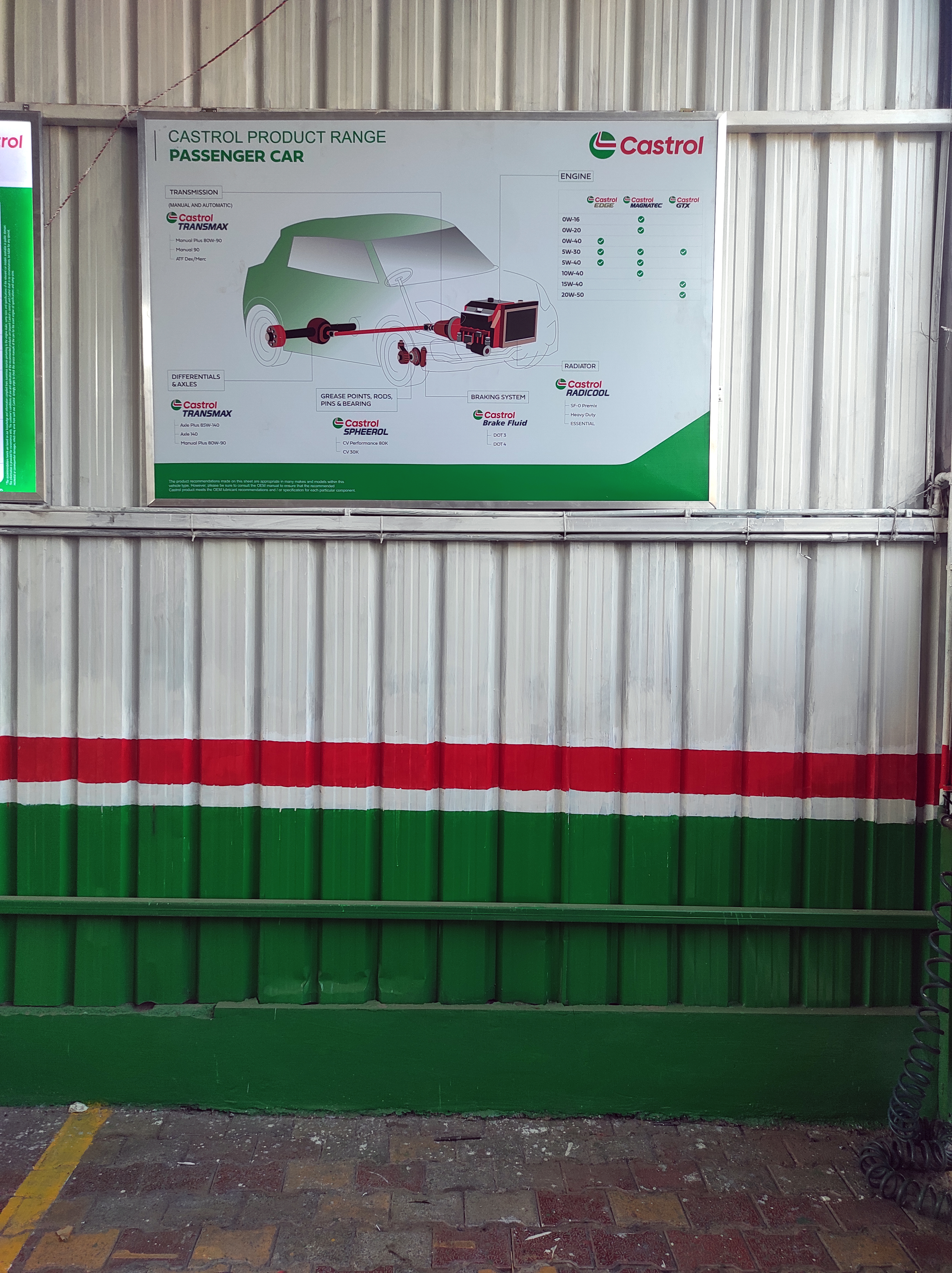 Castrol Auto Service - Narhe, Pune