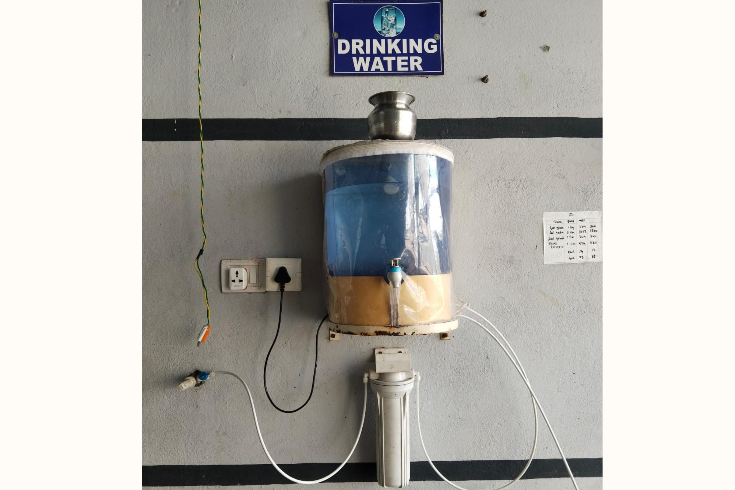 Hindustan Petroleum Corporation Limited - Vengunam, Tiruvannamalai