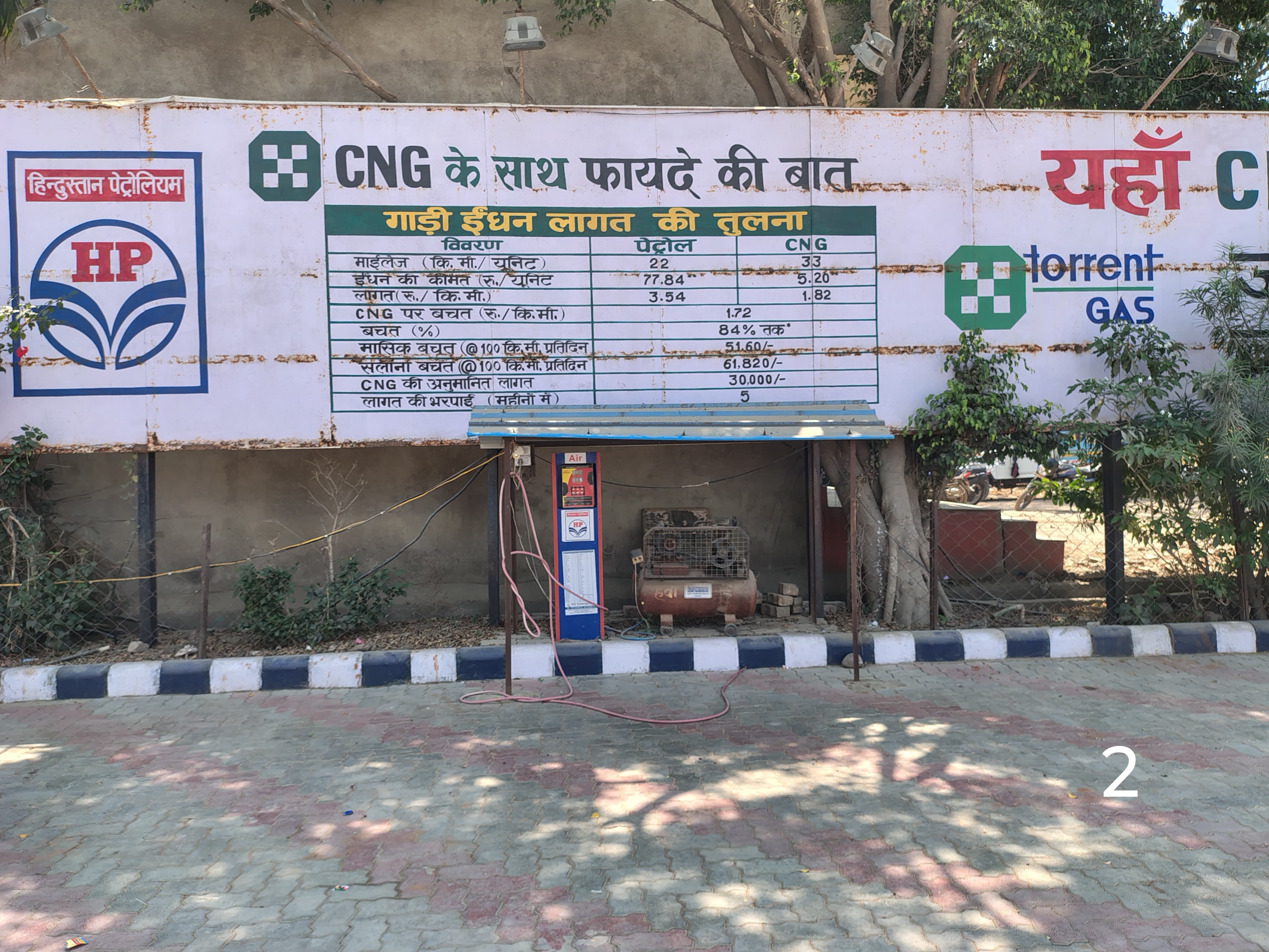 Hindustan Petroleum Corporation Limited - Mangrol, Baran