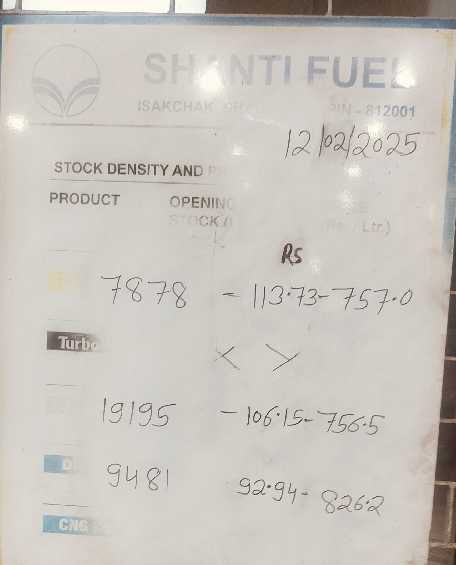 Hindustan Petroleum Corporation Limited - Ishakchak, Bhagalpur