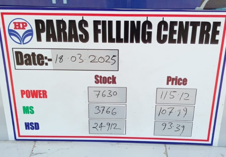Hindustan Petroleum Corporation Limited - Parasrampur, Satna