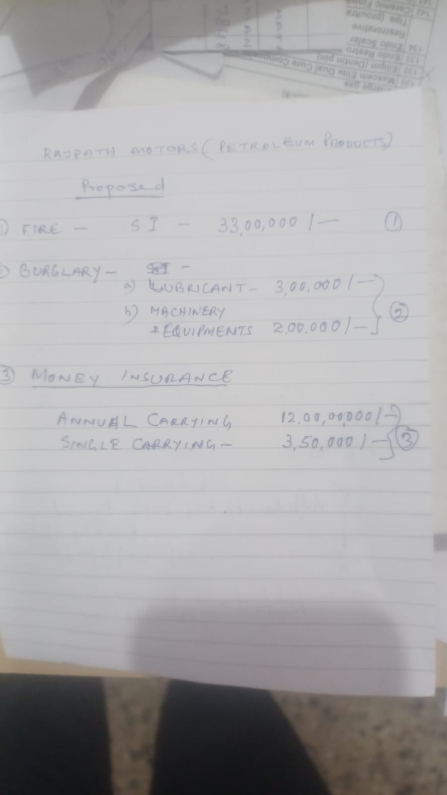 Hindustan Petroleum Corporation Limited - Bhatakuri, Bhubaneswar