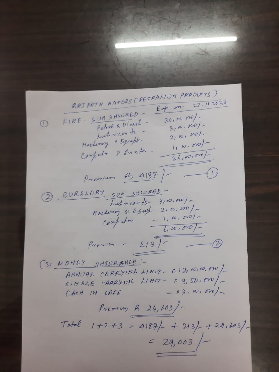 Hindustan Petroleum Corporation Limited - Bhatakuri, Bhubaneswar