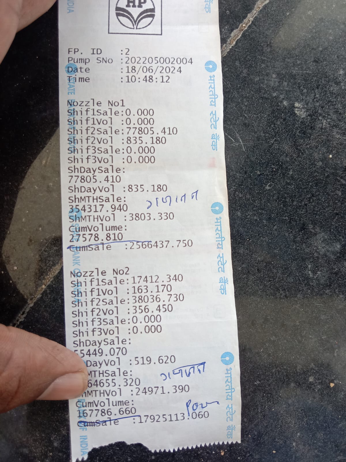 Hindustan Petroleum Corporation Limited - Degloor Hyderabad Road, Nanded