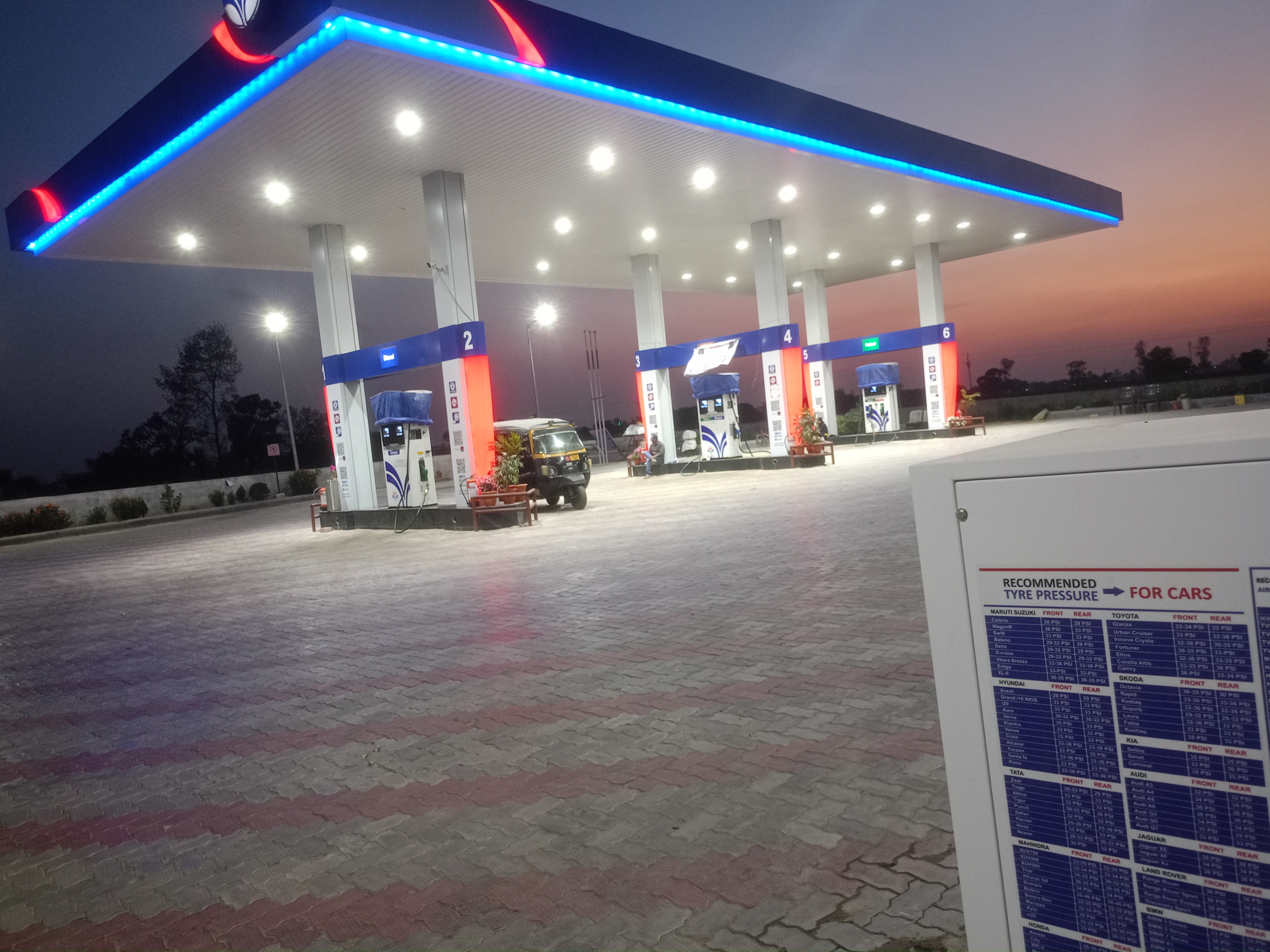 Hindustan Petroleum Corporation Limited - Tarakulawa, Maharajganj