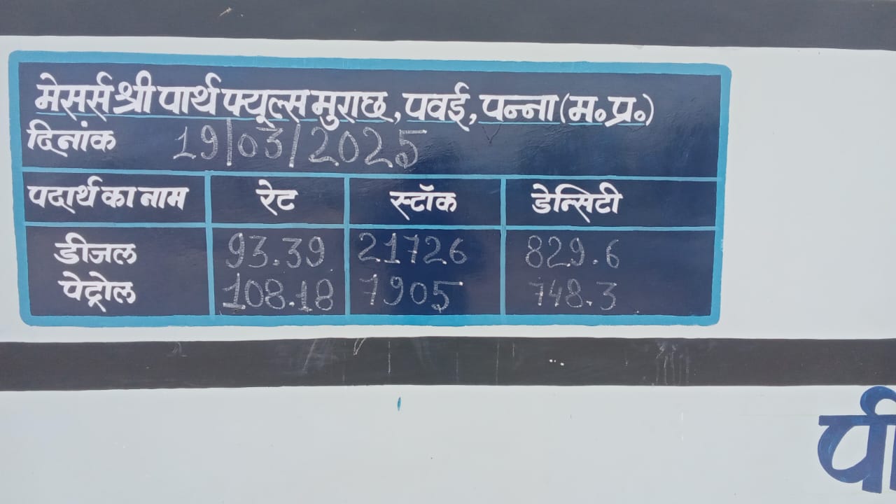 Hindustan Petroleum Corporation Limited - Pawai, Panna